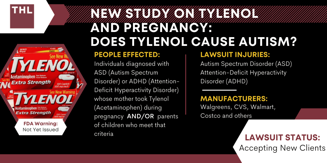 Does Tylenol Cause Autism? | 2023 New Study